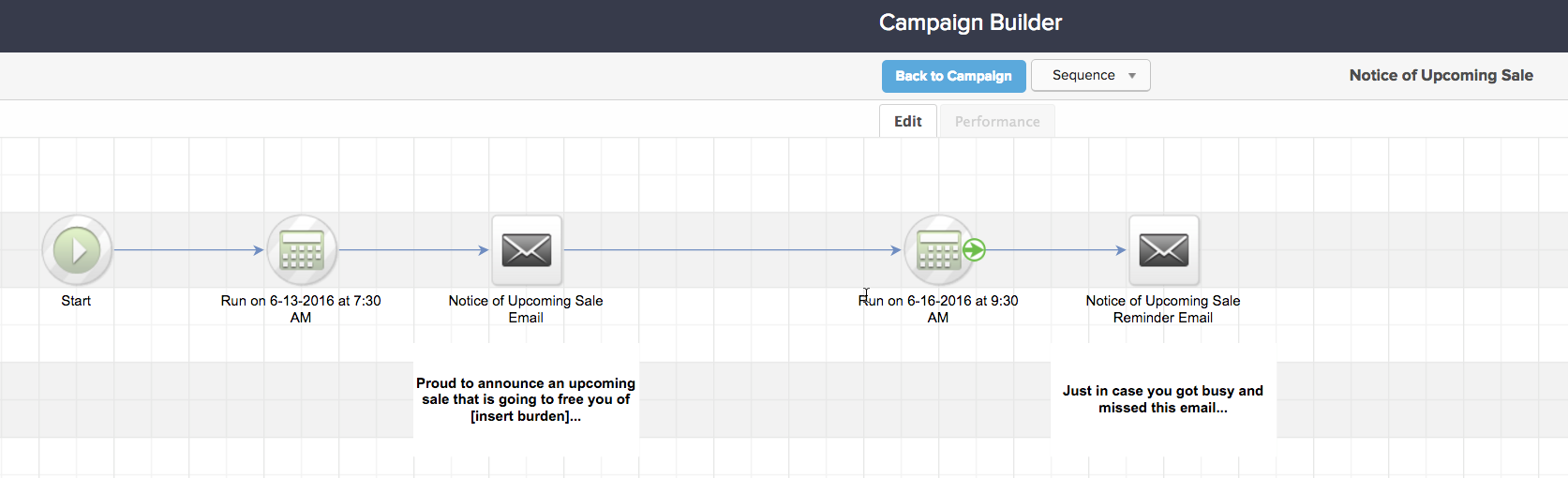 Step-By-Step Guide To Creating A Holiday Sale