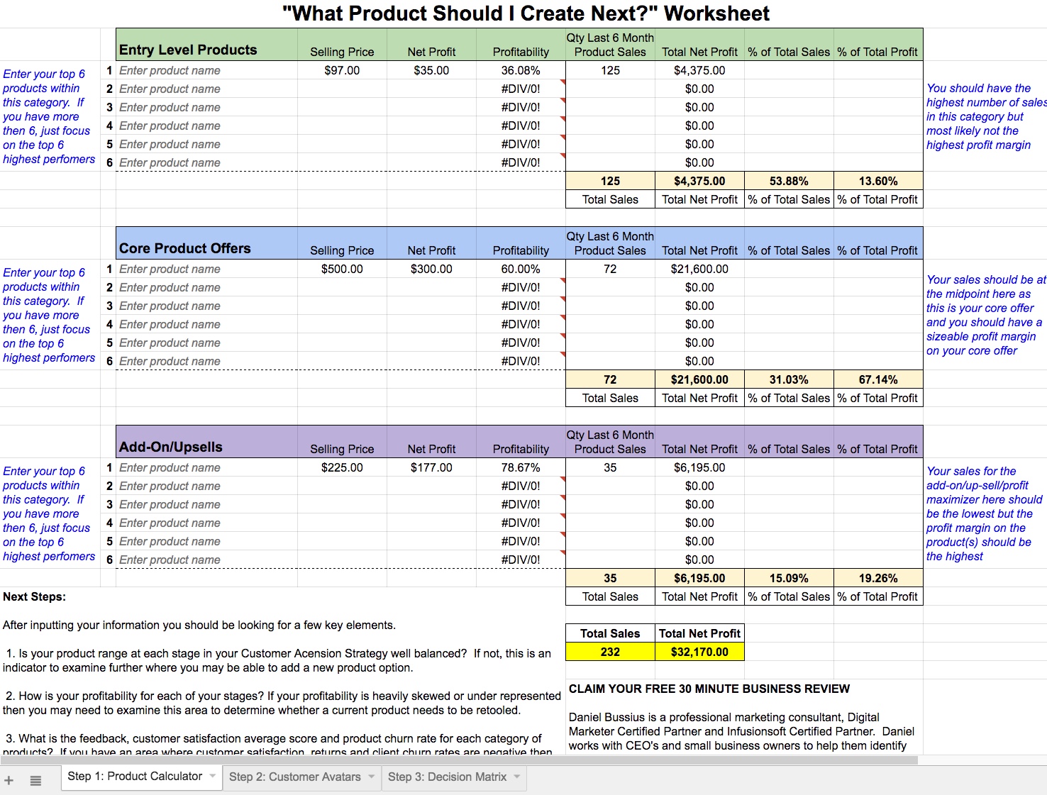 which product should I create worksheet
