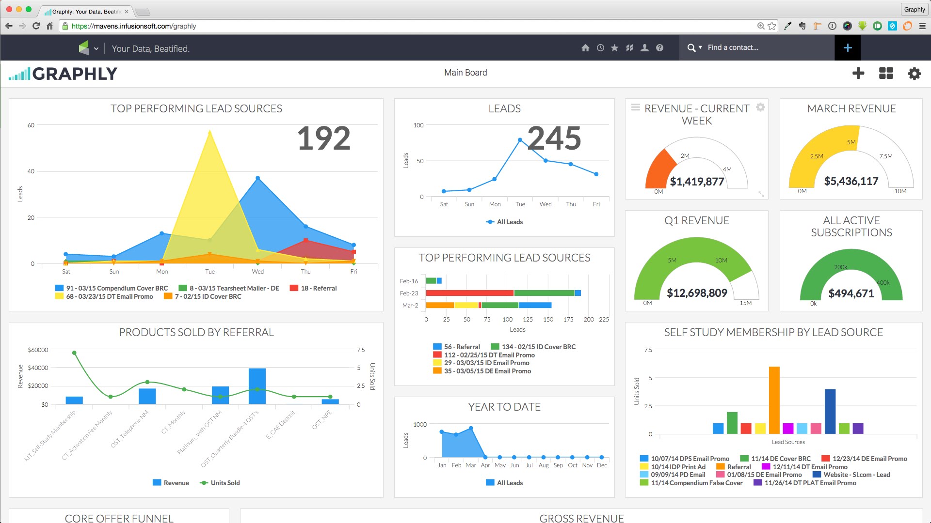 tools the pros use-graphly