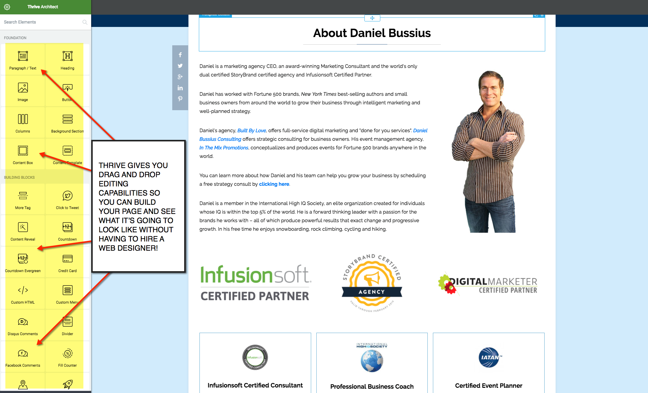 The Ultimate ThriveThemes Review - Daniel Bussius