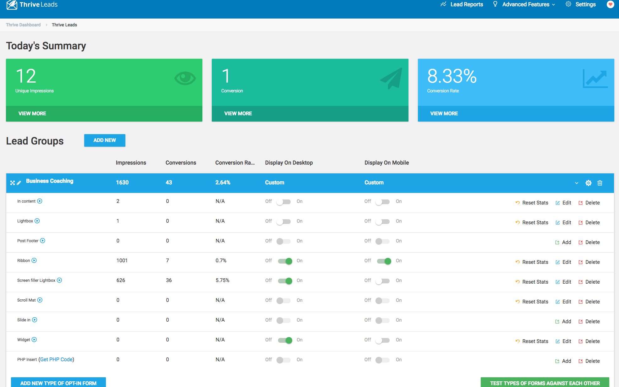 The Ultimate ThriveThemes Review - Daniel Bussius