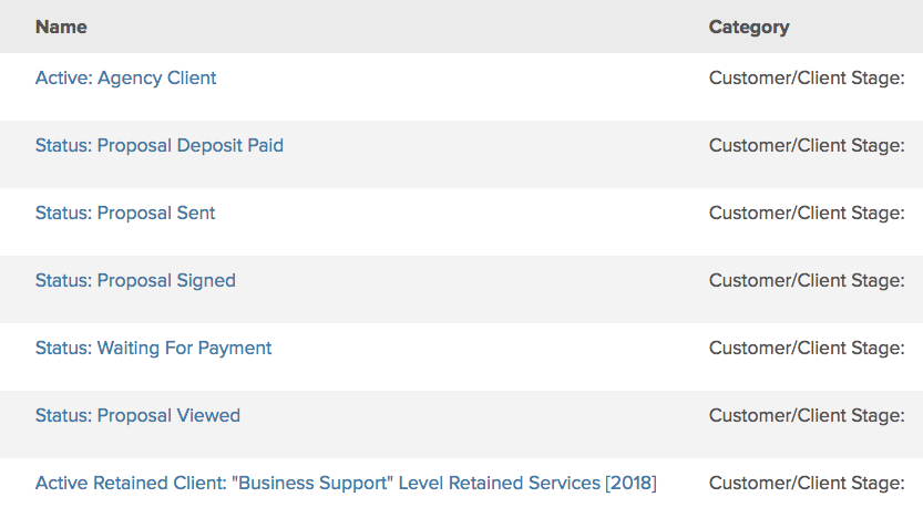 Customer-Client stage tags example - daniel bussius, infusionsoft