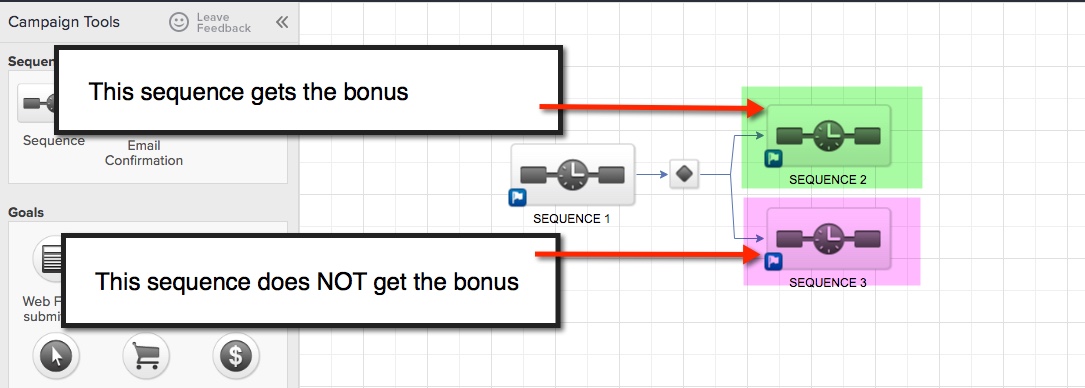 decision diamond routing