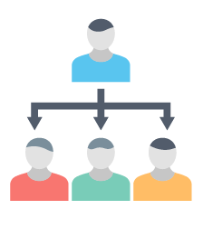 address the buyers tips for marketing success